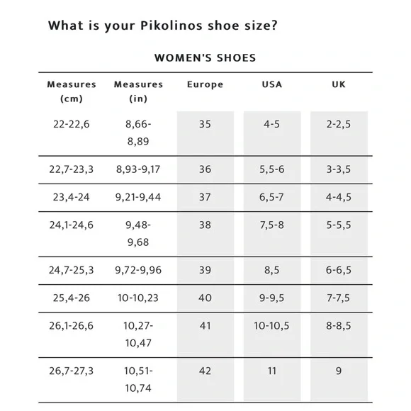 PIKOLINOS Moraira Gray Leather Laser Cut T Strap Sandal Size 37 - Picture 13 of 13